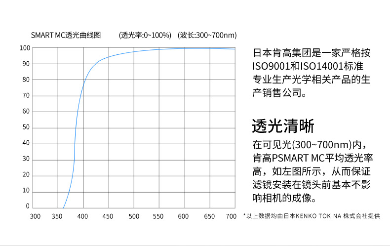 SMART-MC_08.jpg